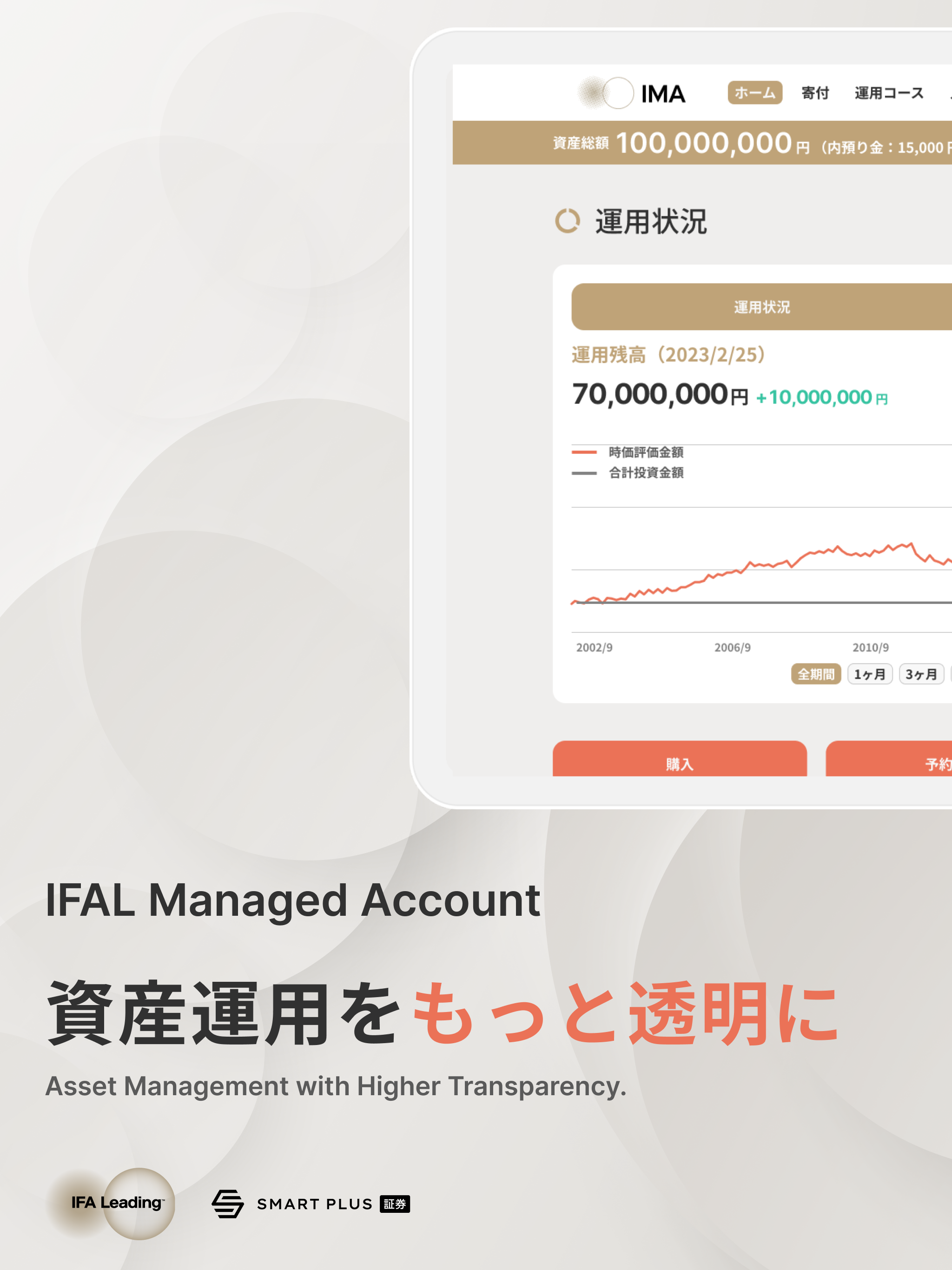 IMA（IFAL Managed Account）