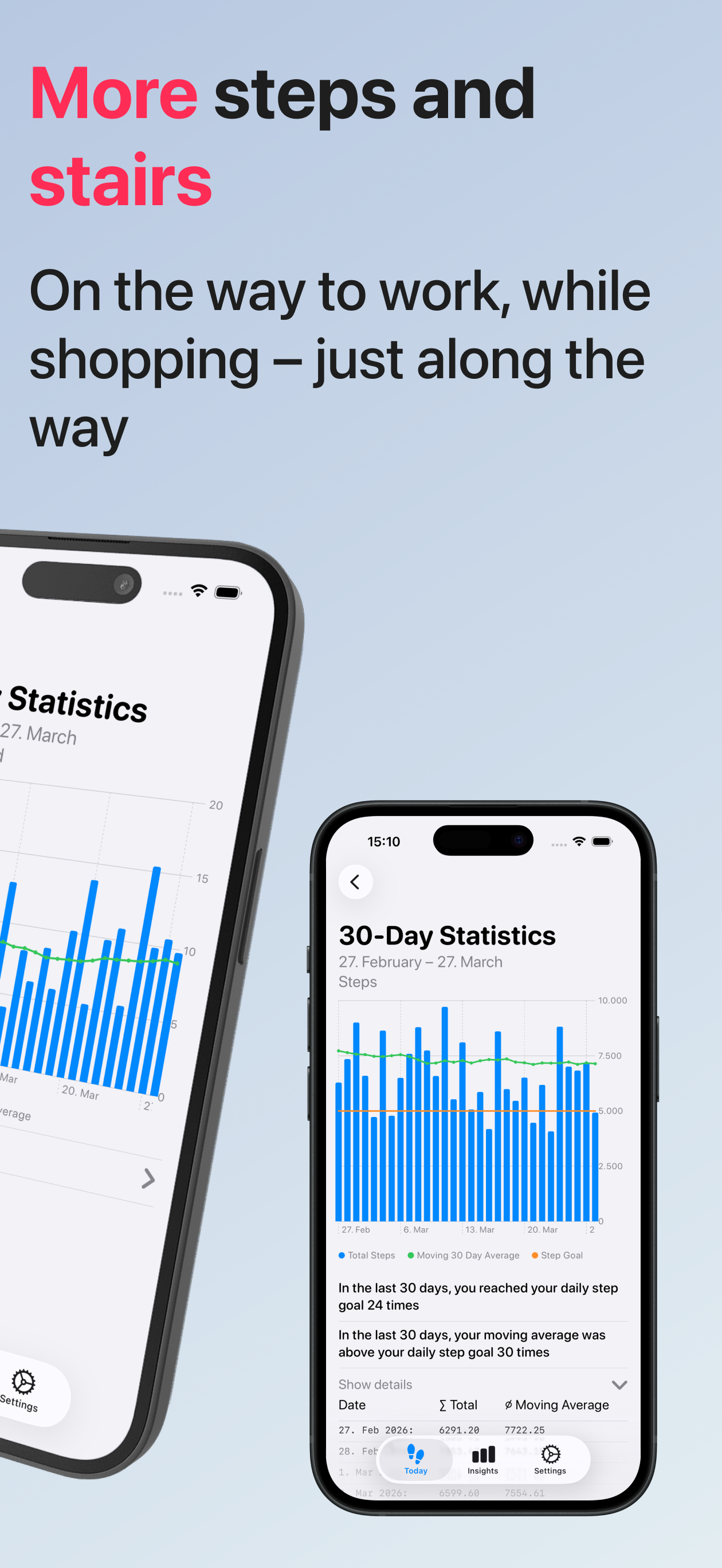 Bloom Step Counter