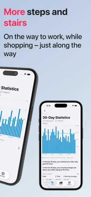 Bloom Step Counter screenshot 3