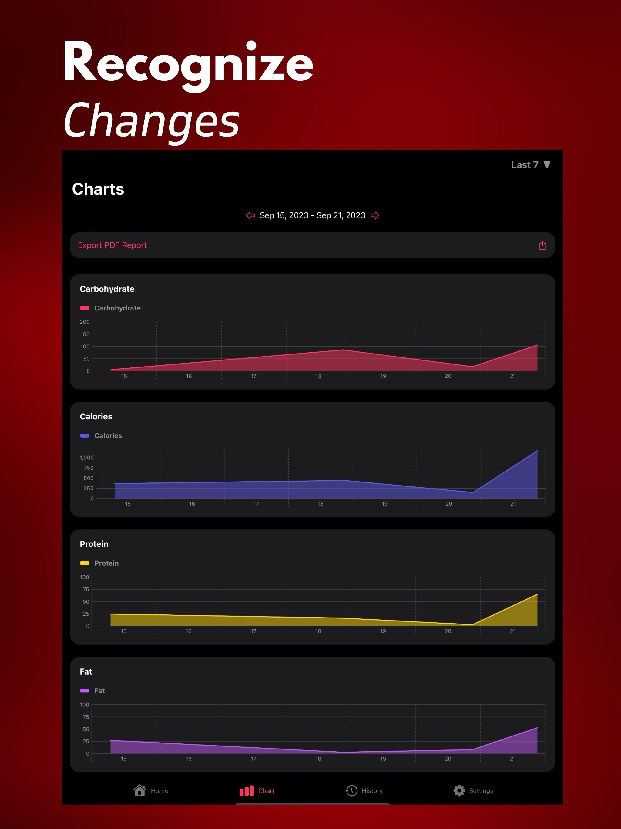 Carb Counter & Tracker screenshot 10