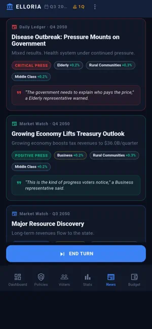 GovCraft: President Simulator screenshot 3