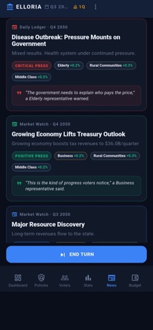 GovCraft: President Simulator iPhone screenshot