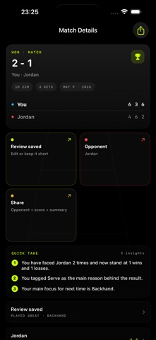 AceWatch Screenshot 2 of 5