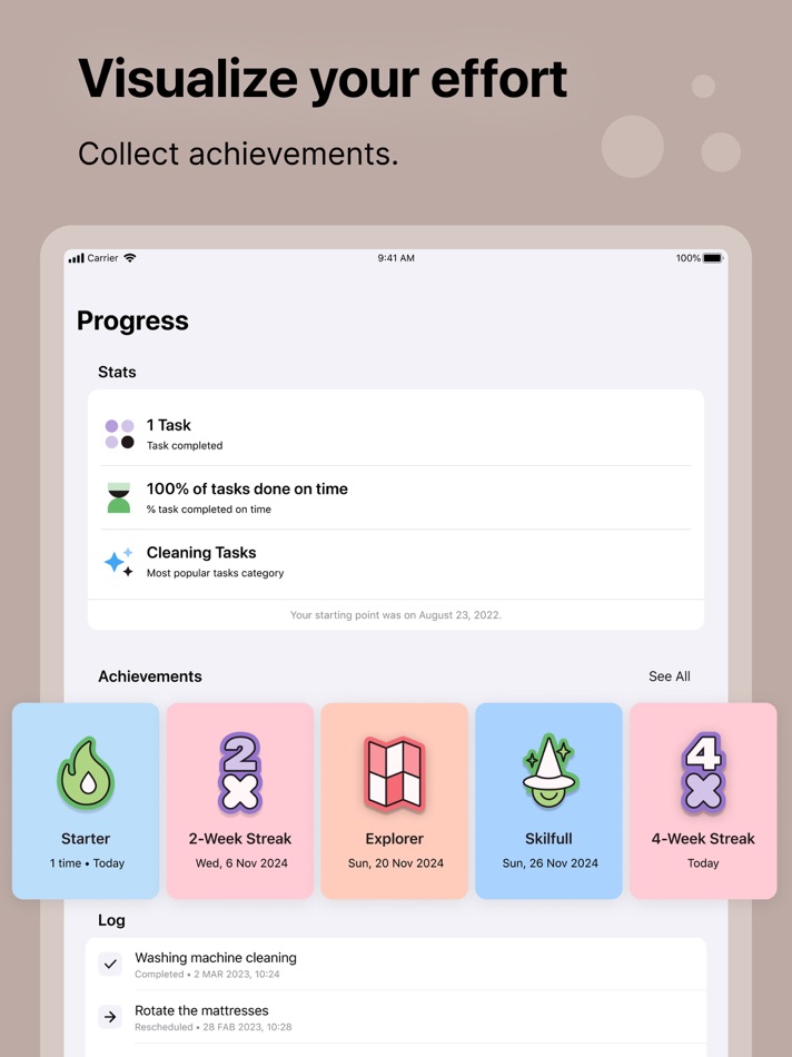 #5. Cleaning Schedule: NeatNook (macOS) 由: Yaroslav Voloshyn