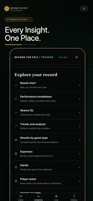 Beyond The Felt- Poker Tracker screenshot 4