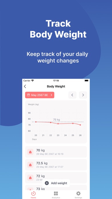 Fasting Tracker - Easy Fast Screenshot