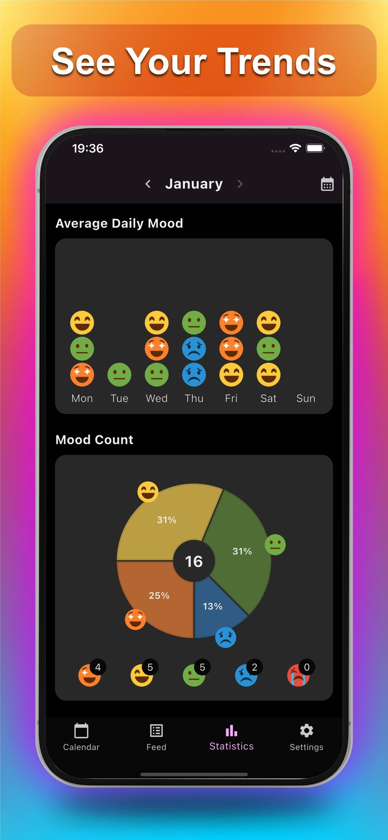 Mood Calendar - Tracker Diary