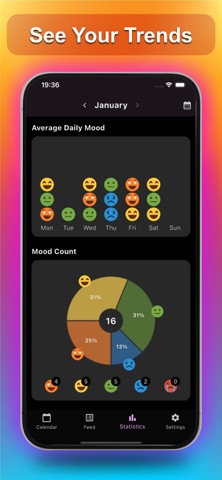 Mood Calendar - Tracker Diary iPhone screenshot