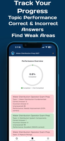 Water Distribution Exam 2027 iPhone screenshot