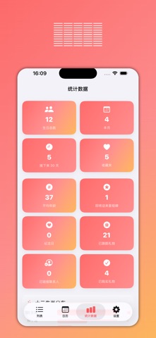 Birthday Reminder: Gift Alerts screenshot