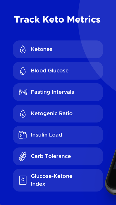 HeadsUp: Health, Fasting, Keto Screenshot