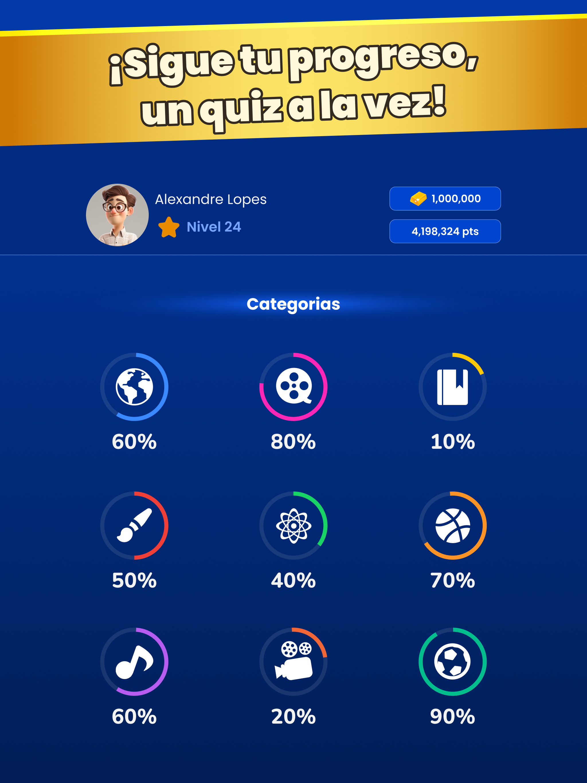Quiz Cultura General Español