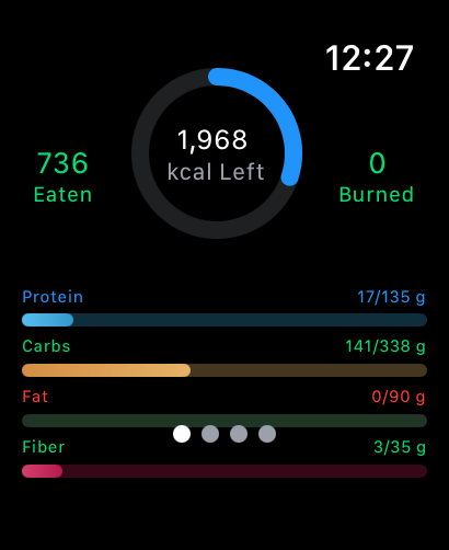 Diet Pulse: Weight Loss Plan