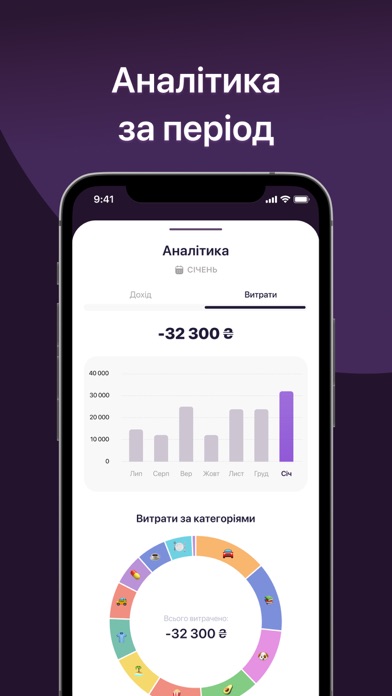 groshee - personal budget app Screenshot