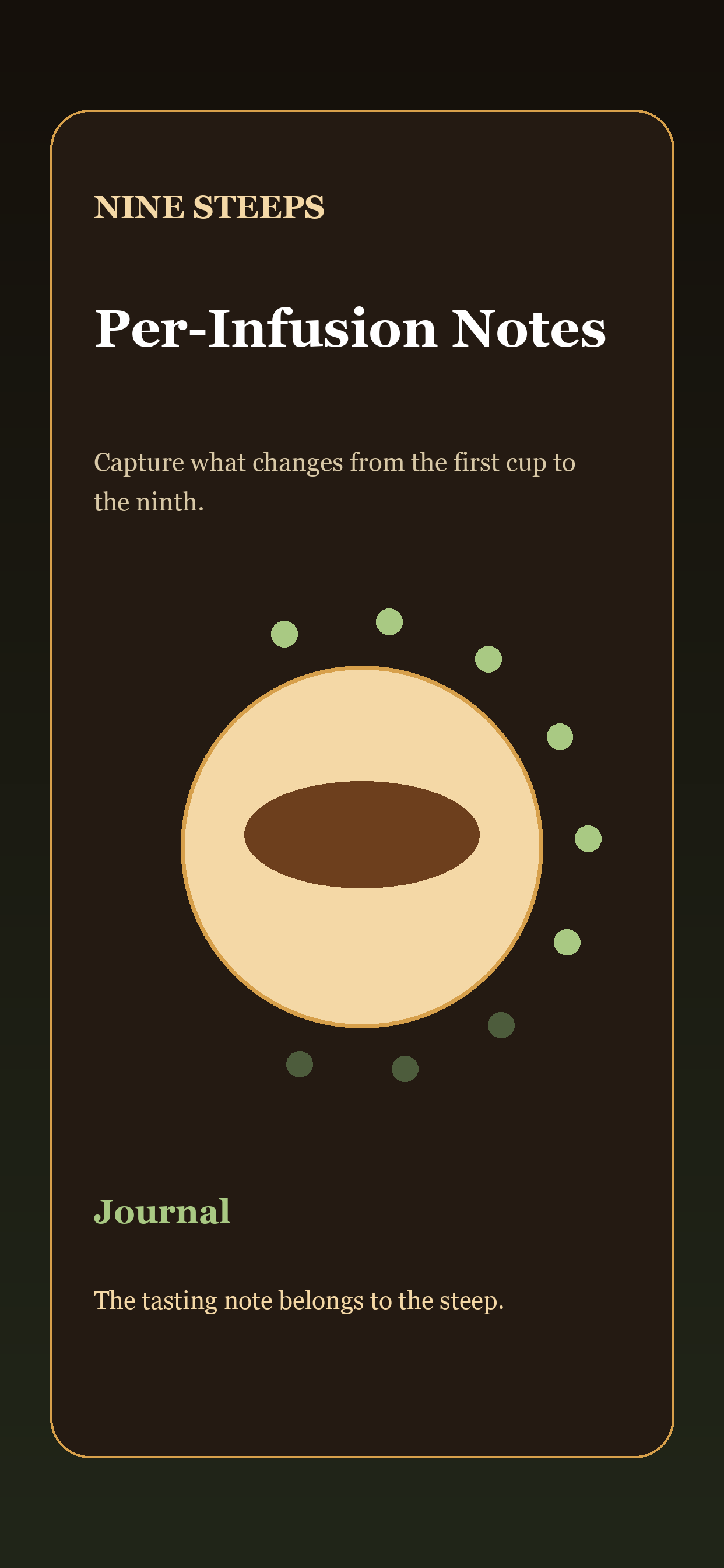 Nine Steep Tea Brew Timer