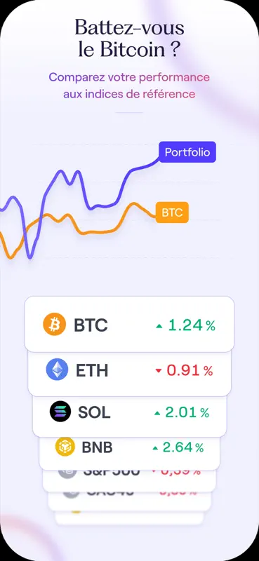Waltio : Impôt Crypto & Suivi screenshot 4 of 6