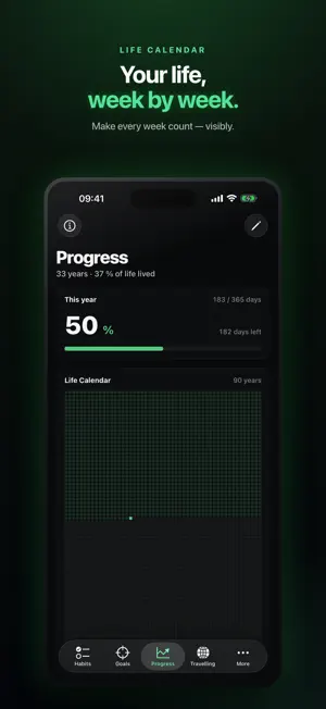 Peak Life: Habits & Goals screenshot 3