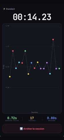 Powereact Screenshot 3 of 3