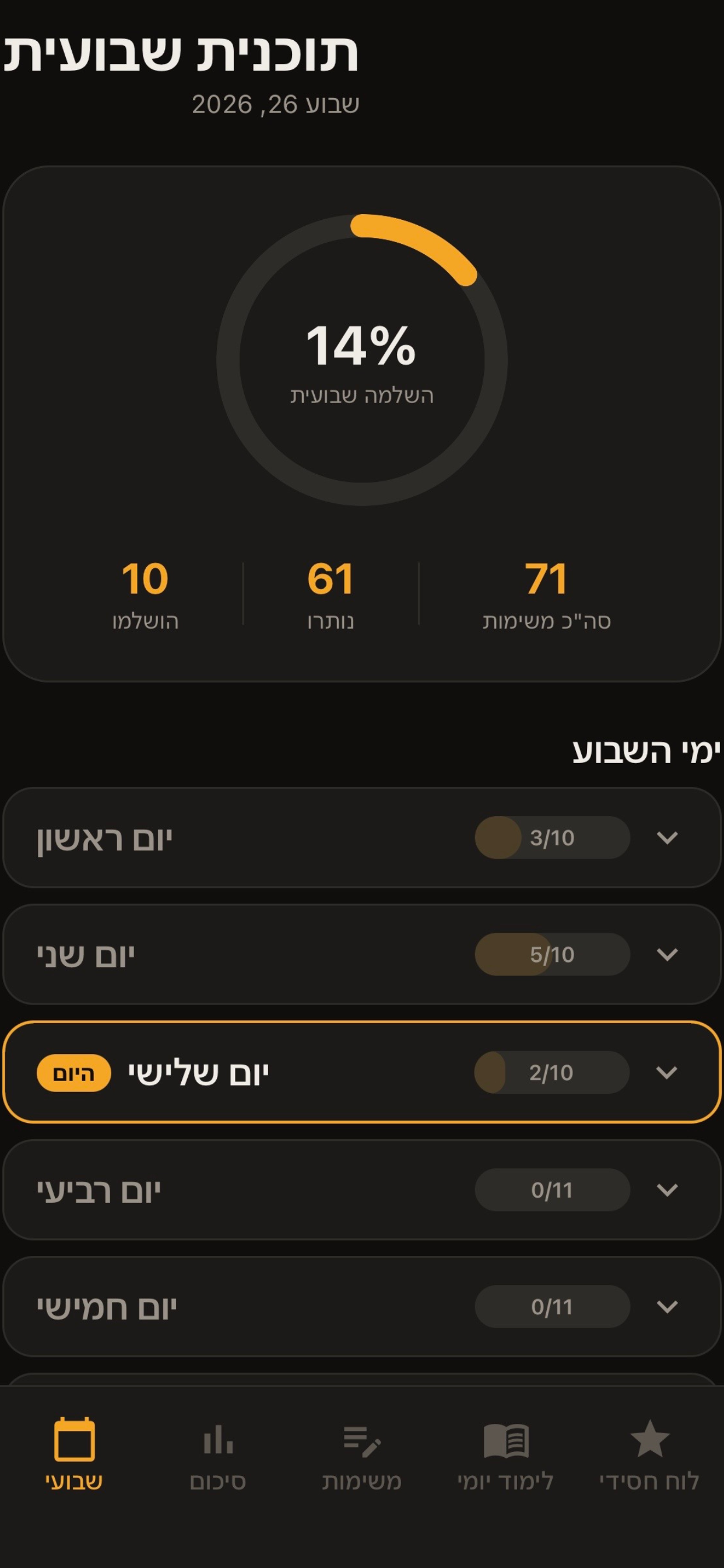 WeeklyPlan (3876c4)