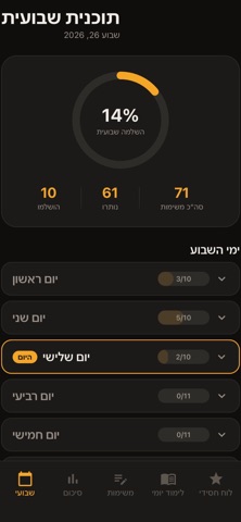 WeeklyPlan (3876c4) screenshot