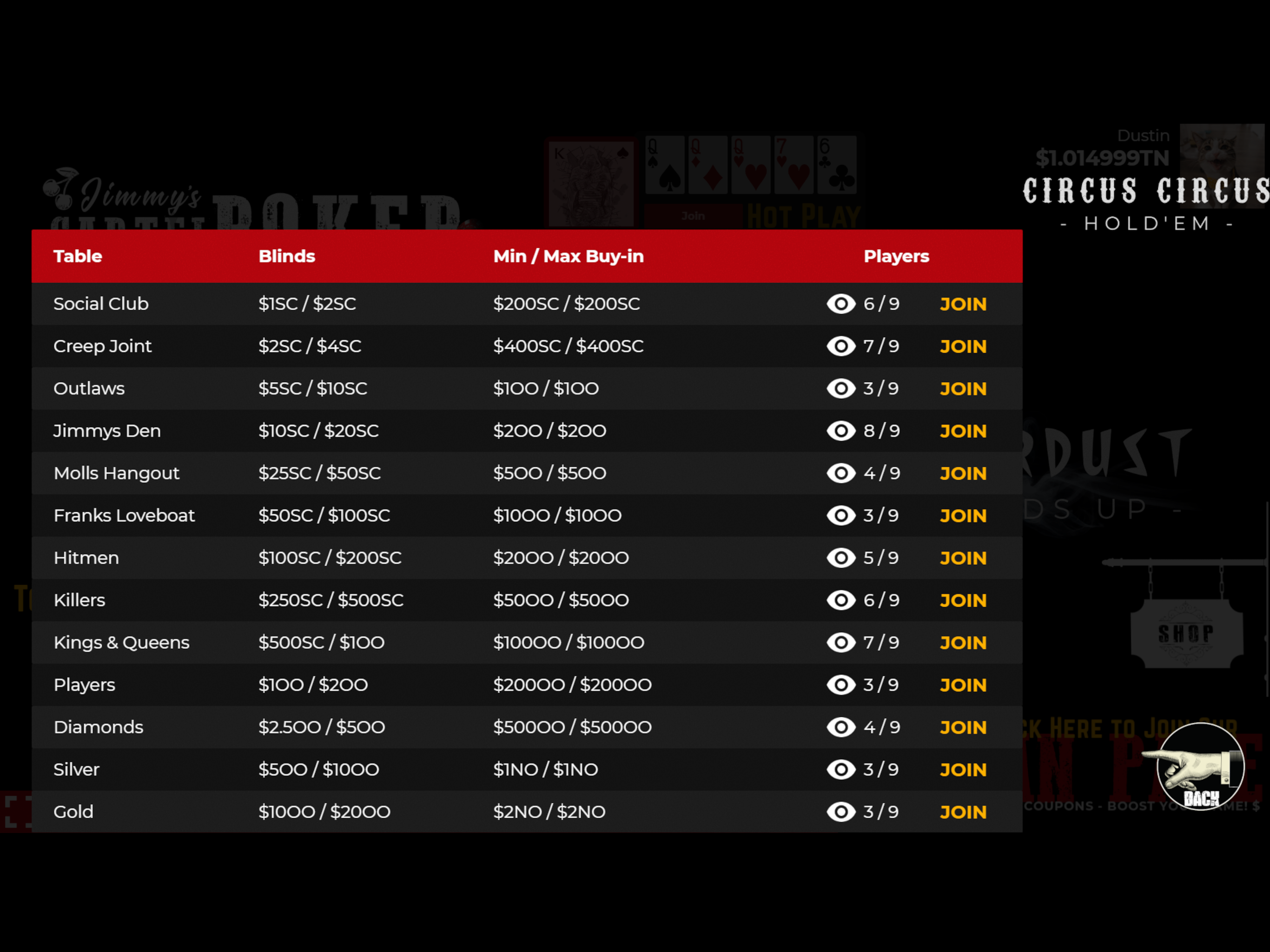 Jimmy's Cartel Poker screenshot 15