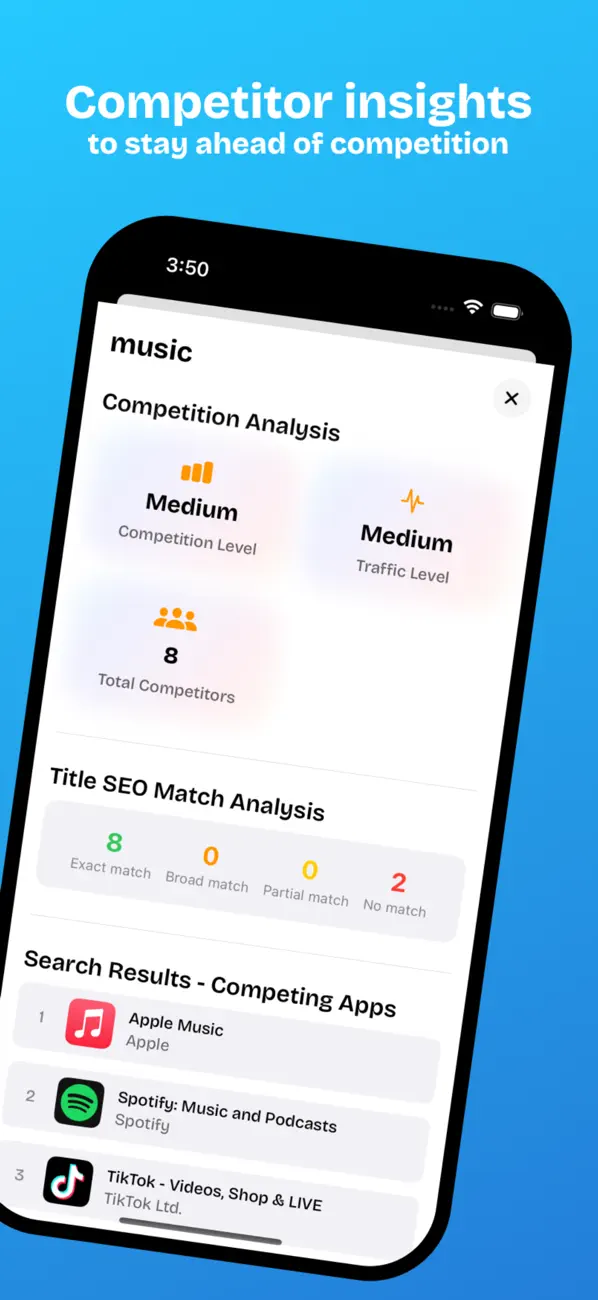#6. Radar App Keyword Optimization (iOS) Ved: Phil Trevor