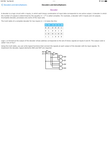 Digital Electronics Guideのおすすめ画像7