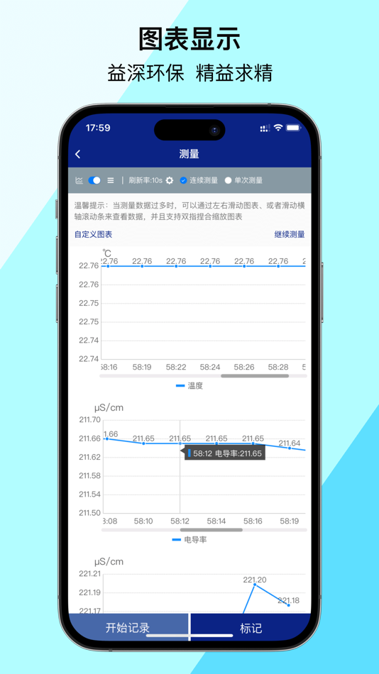 #3. 益深仪器 (iOS) Podle: 深圳益深环保科技有限公司