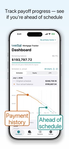 LoanTrail Mortgage Tracker Screenshot 1 of 10
