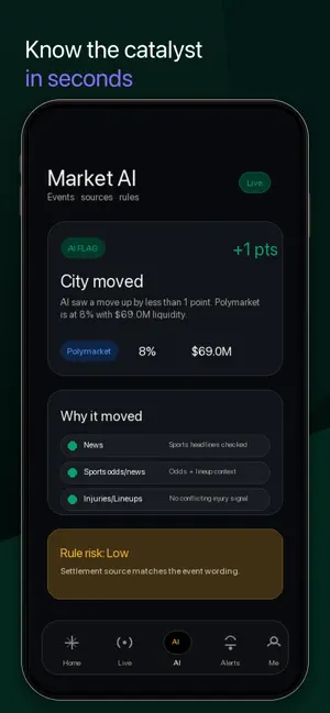 Prediction Market AI screenshot 2