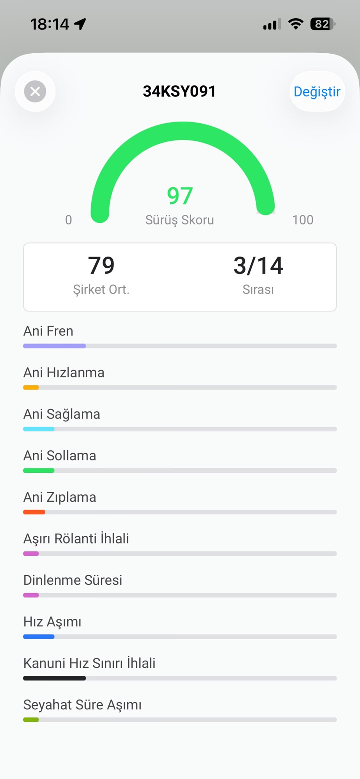 MobilVR Araç Takip screenshot 5