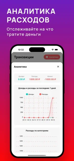 Финуслуги. Займы онлайн. LFG iPhone screenshot 6