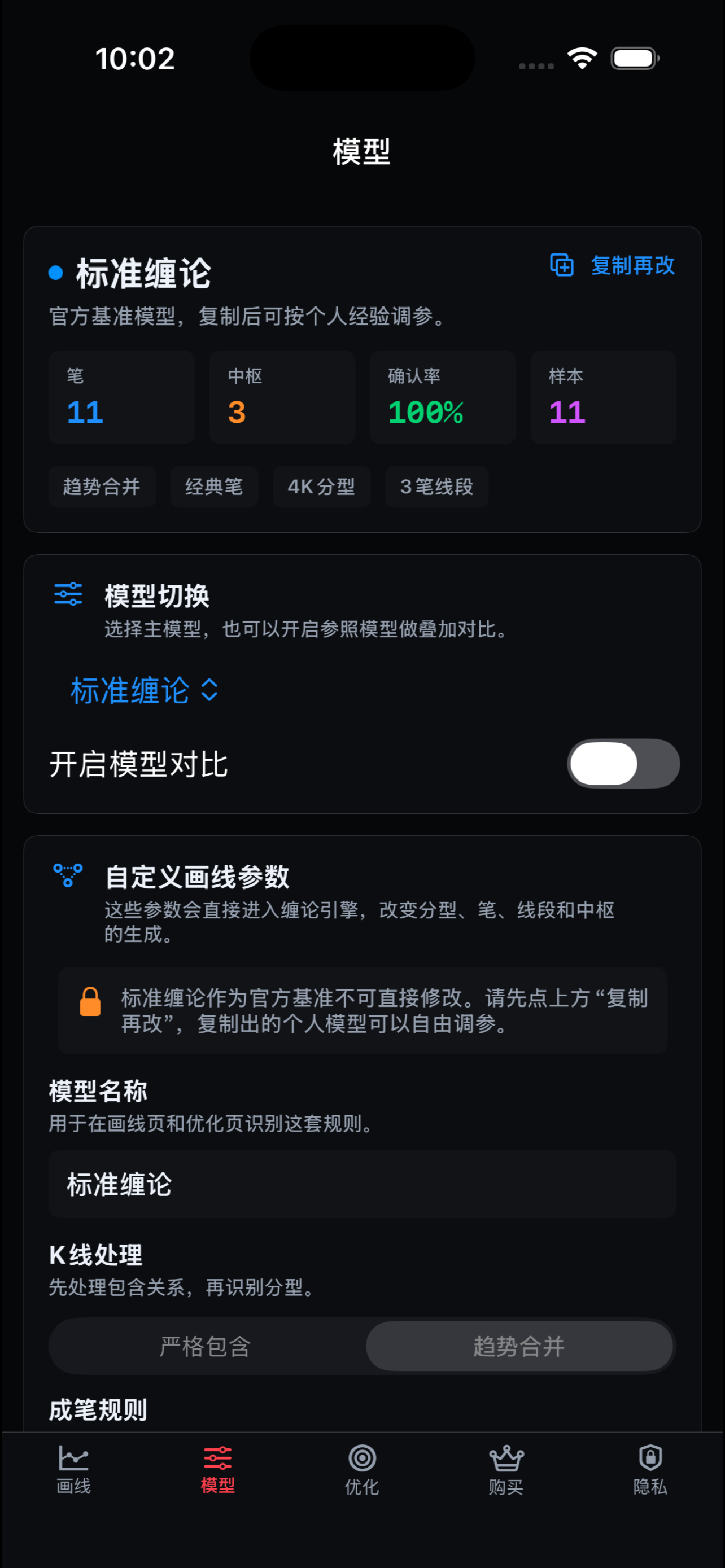 缠论画线