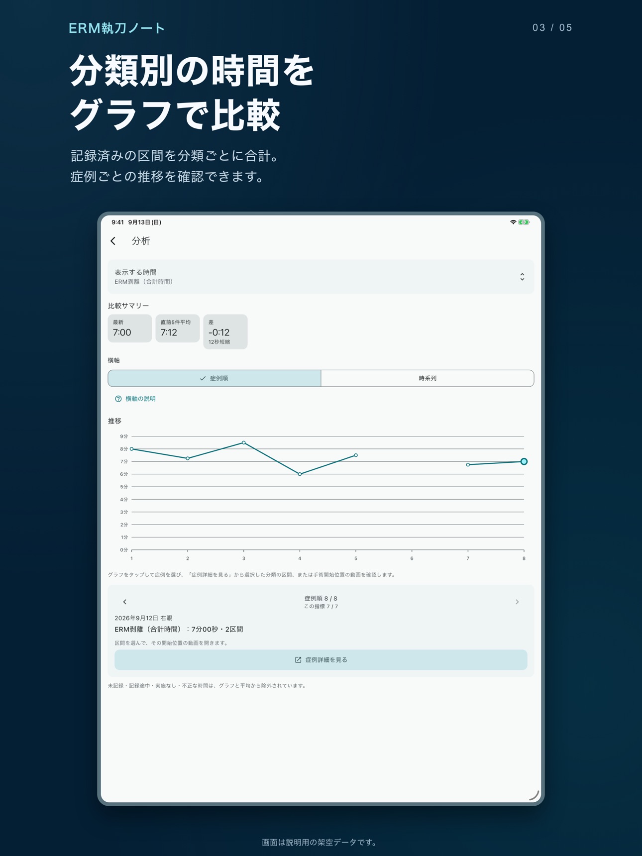 Screenshot 8 of ERM執刀ノート