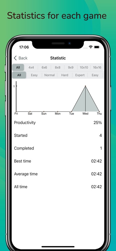Sudoku - 4x4 6x6 9x9 16x16 screenshot 7