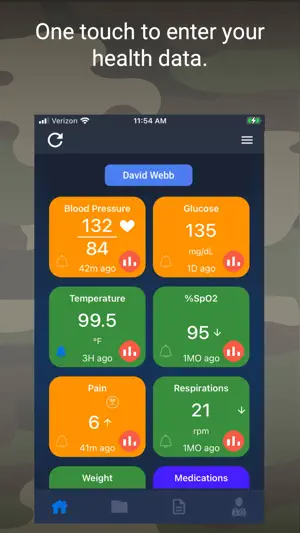 Vet mHealth screenshot 1