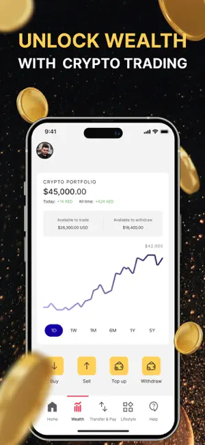 Liv X - Mobile Banking App iPhone screenshot 4