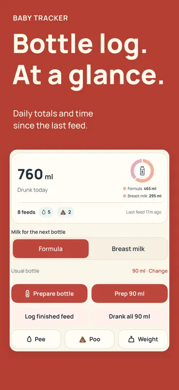 Baby Tracker: Bottle Feeding screenshot 3 of 8