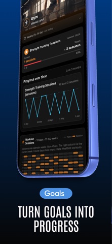 Yural: Fitness & Habits iPhone screenshot