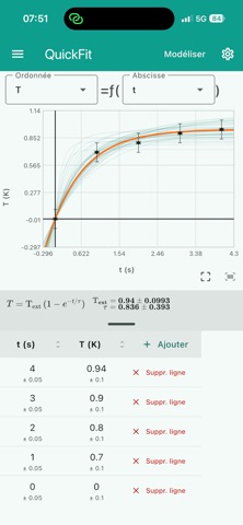 QuickFit Screenshot 1 of 6
