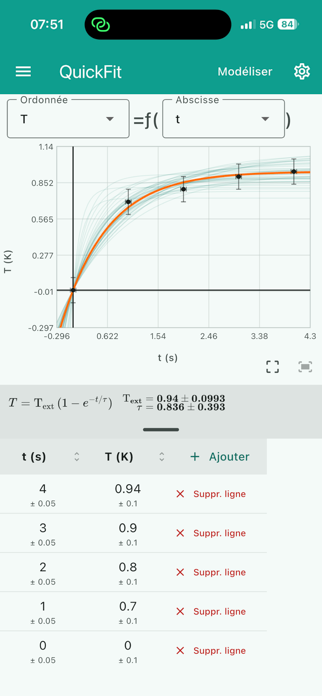 QuickFit Screenshot 1 of 6
