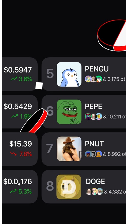 Rally: Memecoin Wallet