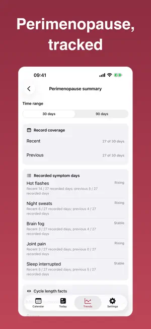 Maren: Period & Perimenopause screenshot 2