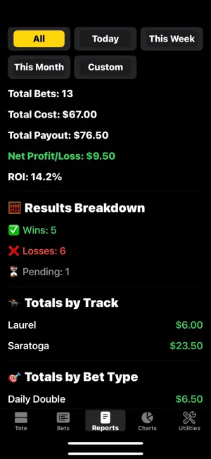 Horse Racing- Bet Tracker screenshot 2