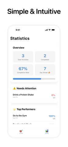 GoalTrace Screenshot 3 of 3