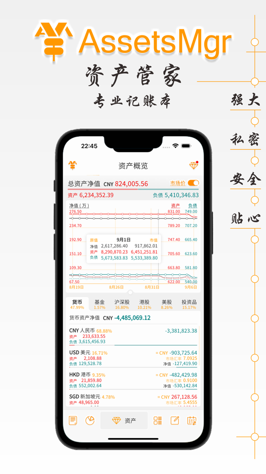 #1. AssetsMgr (iOS) 由: 汕头市米维科技有限公司