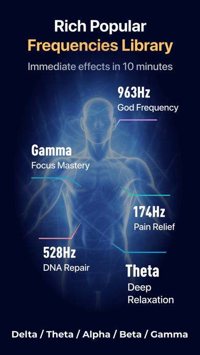 Screenshot #3 pour Brainwave - Binaural Beats