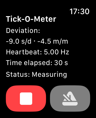 Tick-O-Meter