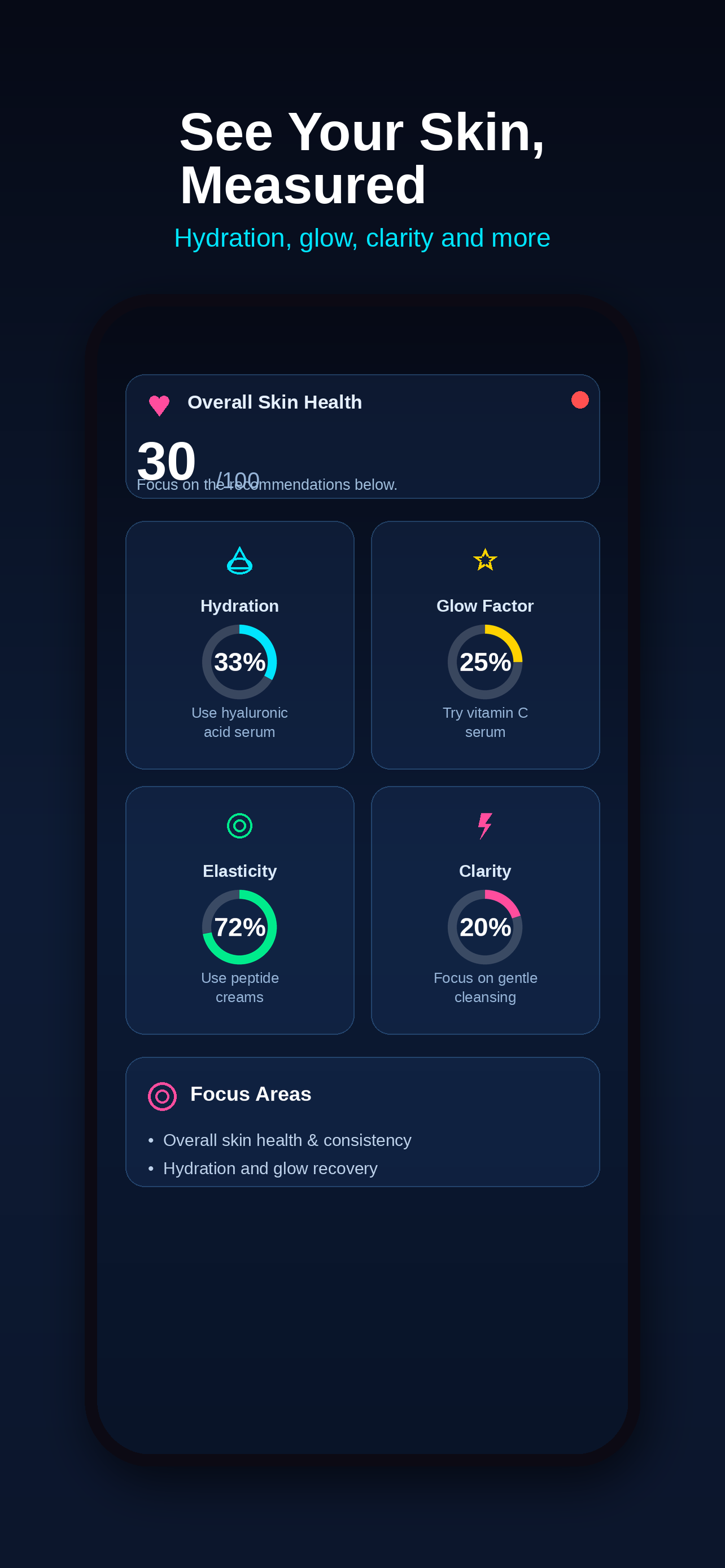 Glowra: AI Skin Analysis screenshot 2
