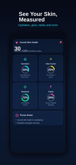 Glowra: AI Skin Analysis screenshot 2